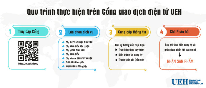 tài xỉu online